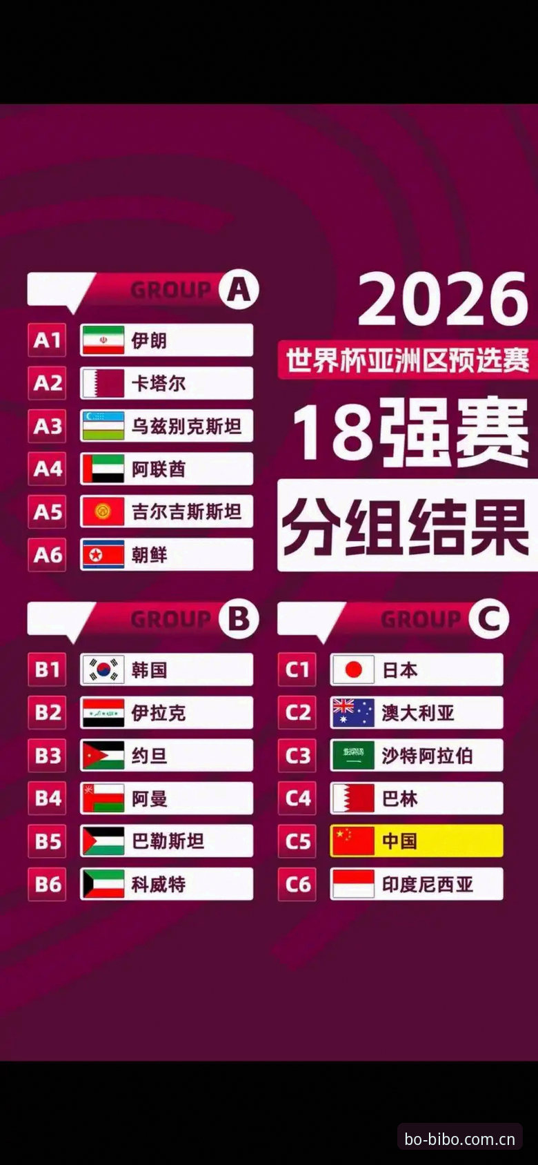 必博官网注册 新手必看:U17世界杯抽签结果出炉,在必博体育官网观赛的实战经验分享