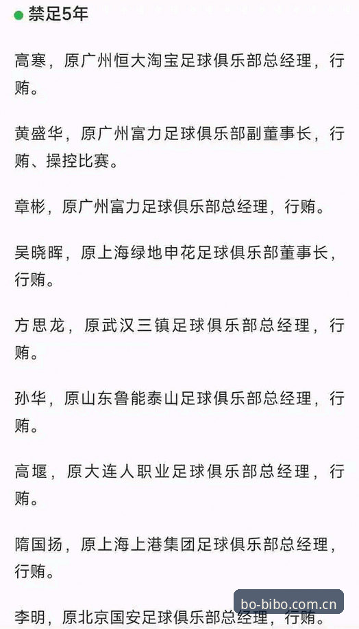 必博官网注册怎么下载 中国足协第三批禁足名单公布后,如何在必博体育官网安全观看赛事?