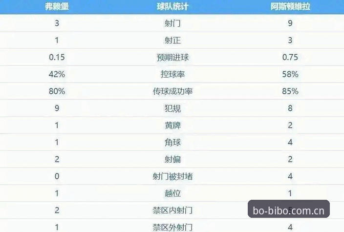 必博官网安全怎么下载 埃梅里5冠vs维拉30年等待:欧联杯决赛3-0大胜背后的深度解读