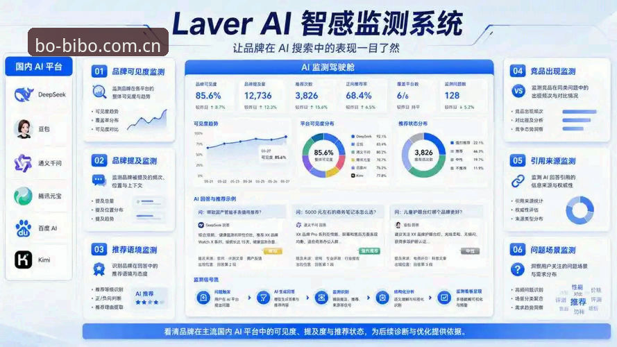 必博稳定访问 实现必博稳定访问的5个关键策略:从注册到体验的全链路优化
