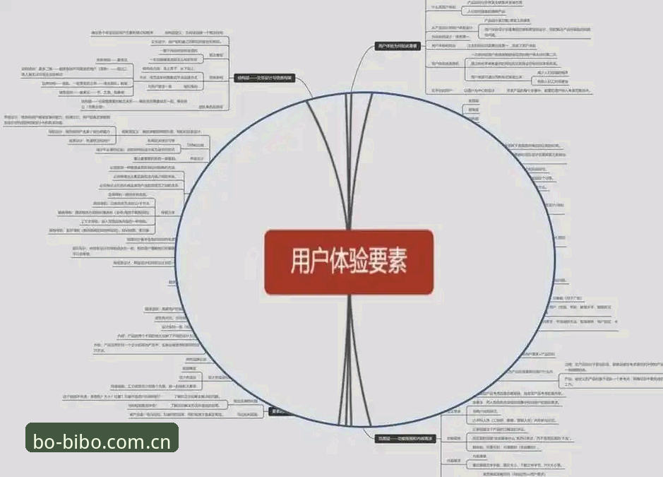 必博互动空间常见问题 必博互动空间常见问题实用指南:从注册到体验的必备知识